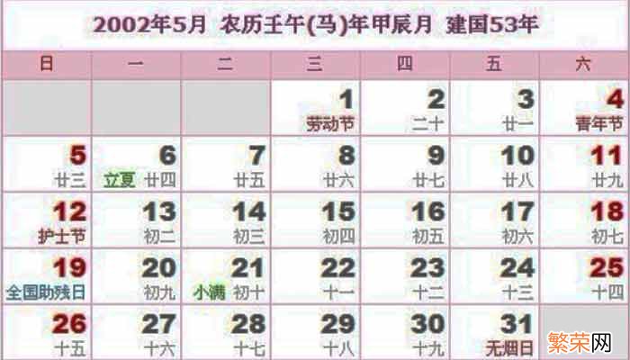 非典那年是什么年非典是什么年