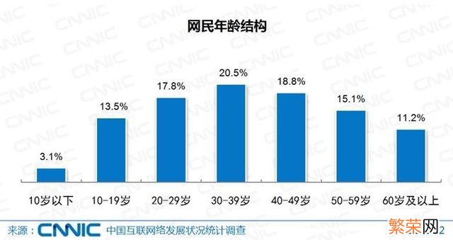 原神强制修改二次实名认证攻略 强制修改二次实名认证防沉迷