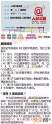 18位身份证号码的含义 身份证号码的数字代表什么意义