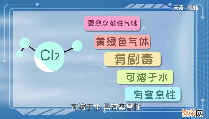 ?氯气的性质?氯气的性质有哪些