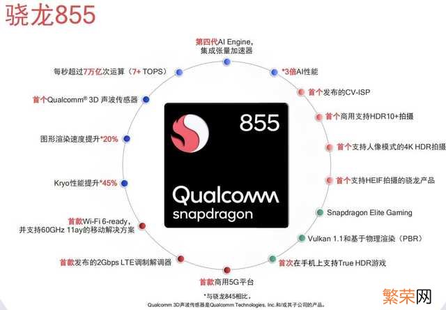 高颜值手机联想Z5开箱体验 联想手机怎么双卡双待