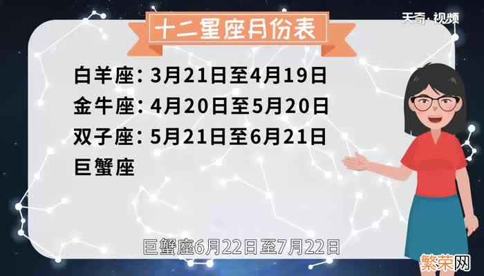 星座月份表十二星座顺序