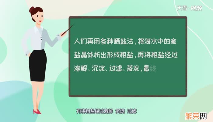 盐是怎么形成的盐形成的过程