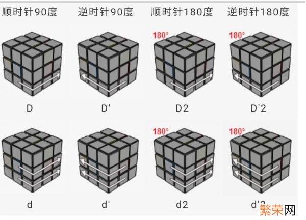 魔方小站三阶魔方教程 三阶魔方还原公式图解