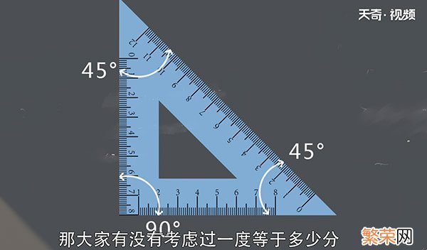 一度等于多少分