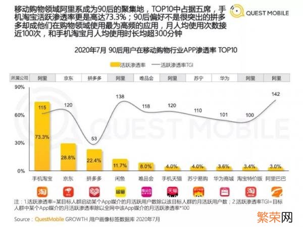 监控摄像头什么牌子好 家用远程监控摄像头什么品牌最好