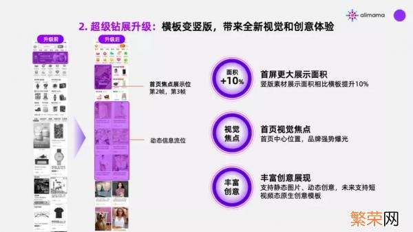 监控摄像头什么牌子好 家用远程监控摄像头什么品牌最好