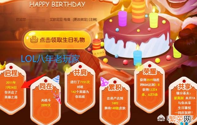 生日礼物是什么意思 lol生日礼物有什么