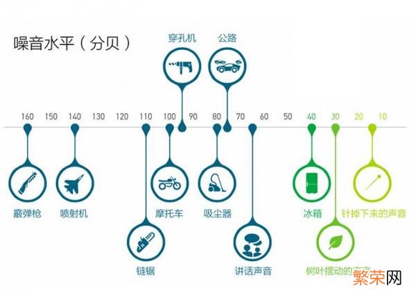 有好用的跑步机推荐吗 家用跑步机推荐性价比高的