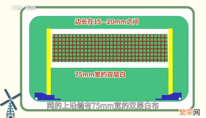 羽毛球网有多高 羽毛球网高多少米