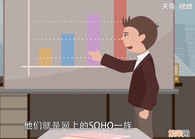 soho什么意思