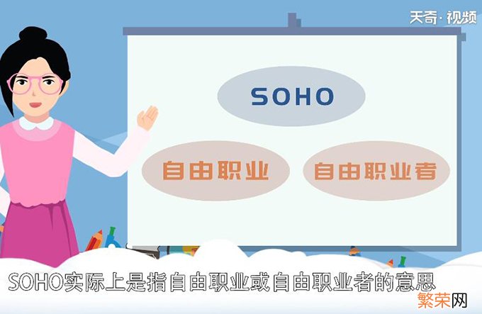 soho什么意思