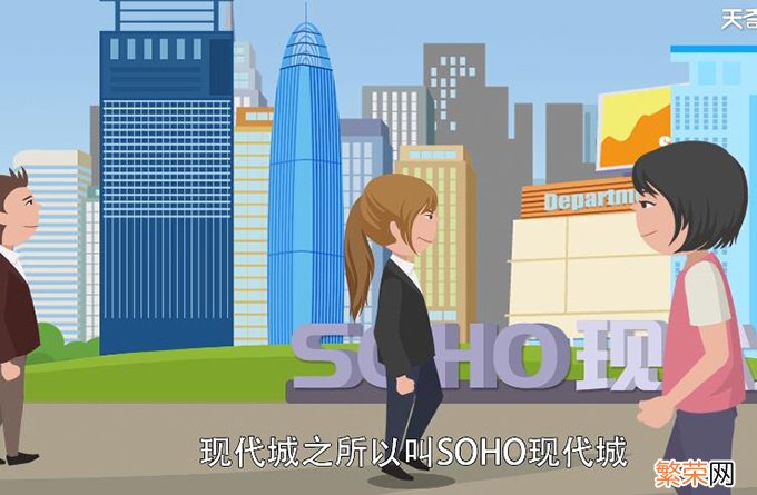 soho什么意思