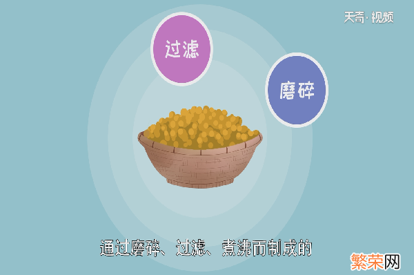 豆汁和豆浆的区别