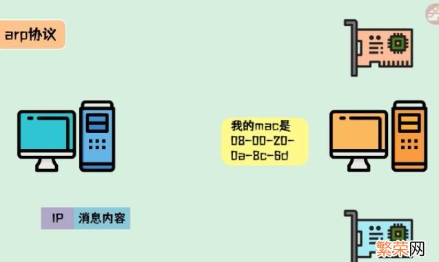 Mac电脑是什么意思 台式mac电脑是什么意思