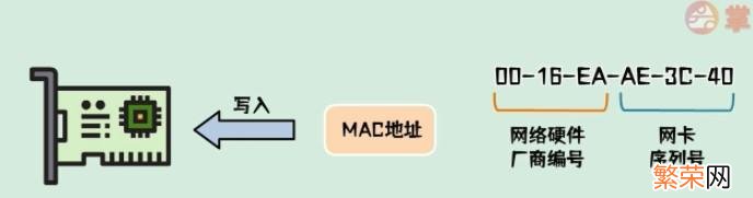 Mac电脑是什么意思 台式mac电脑是什么意思