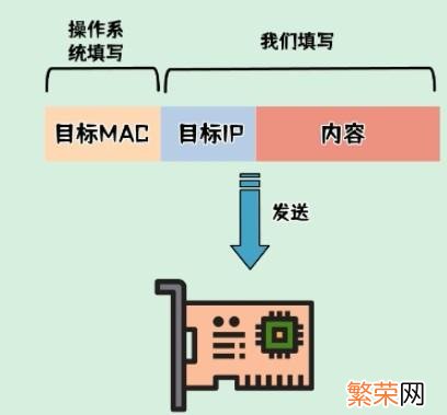 Mac电脑是什么意思 台式mac电脑是什么意思