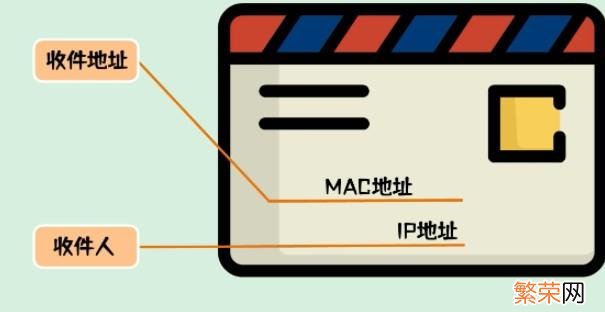 Mac电脑是什么意思 台式mac电脑是什么意思