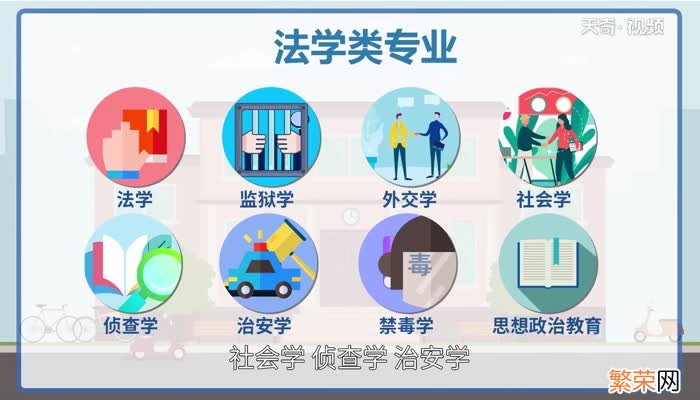 文科生可以报考哪些专业适合文科生的专业有哪些