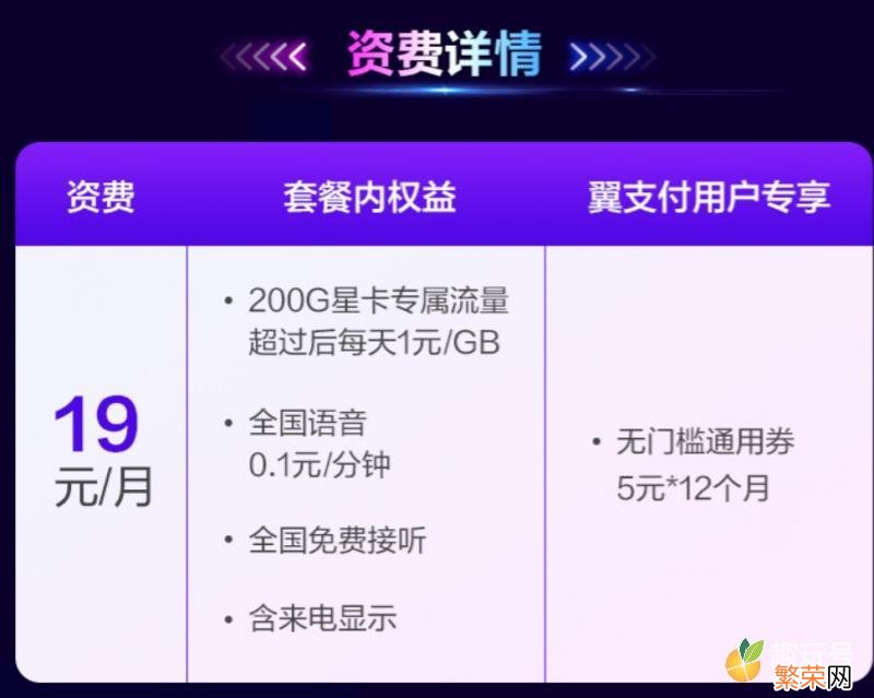 推出19元优惠套餐 电信星卡19元套餐详细介绍
