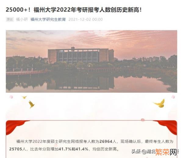 考研想考福州大学难吗 福州大学考研水深吗