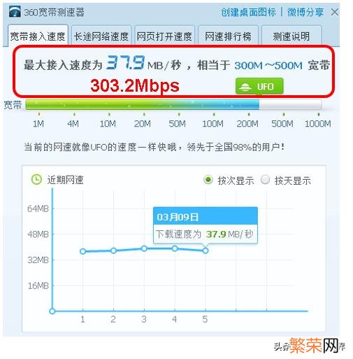 宽带测速软件哪个好 电脑测速软件哪个准