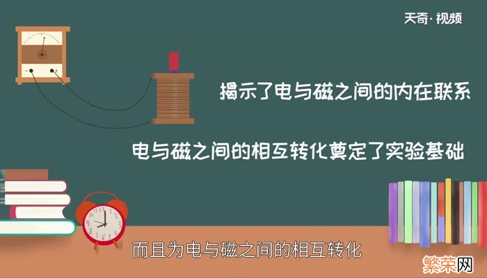 电磁感应原理 电磁感应原理是什么