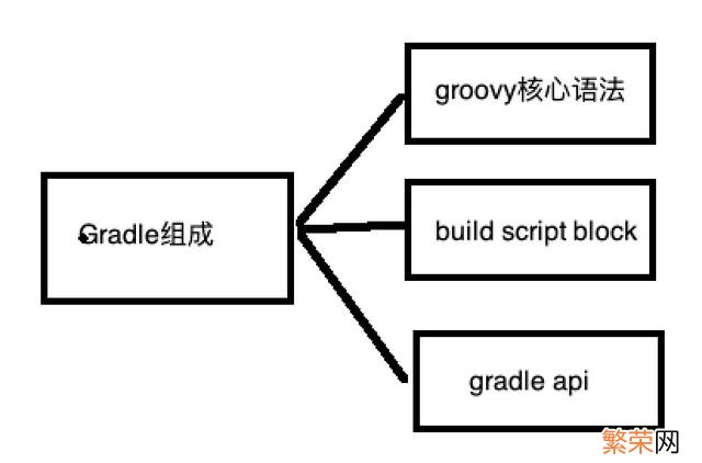 分享一篇文章《学会欣赏自己》 一篇文章学会