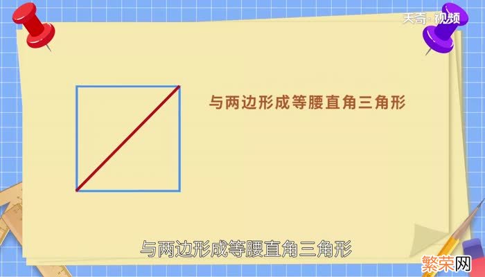 正方形对角线怎么算 正方形如何算出对角线长度