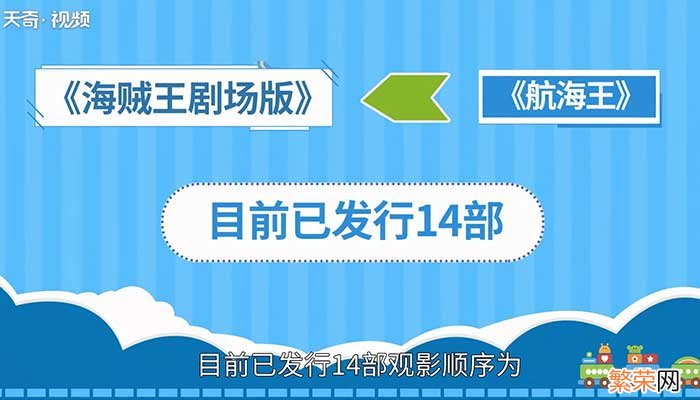 海贼王剧场版顺序 海贼王剧场版按顺序分别怎么看