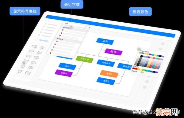 工艺流程图的绘制工具有哪些 流程图绘制工具有哪些