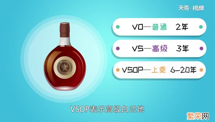 vsop是什么酒 vsop代表什么