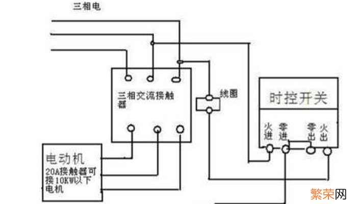 时控开关怎么接线 时控开关接线注意事项