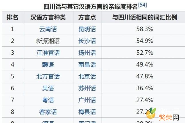 重庆人骂人简单短脏话 四川骂人简单短脏话带图片字母