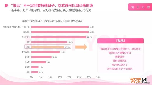 拼多多的三个最快 拼时代