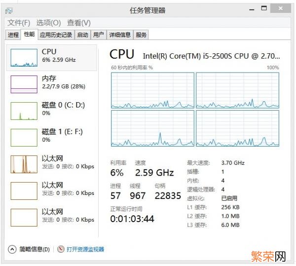 如何暴力破解压缩文件解压密码 rar文件解压密码