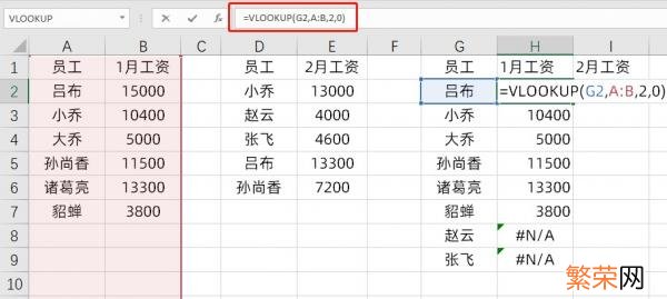 如何将excel表1数据匹配到表2中来 excel表1和表2数据匹配公式