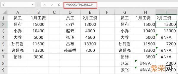 如何将excel表1数据匹配到表2中来 excel表1和表2数据匹配公式