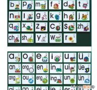 单复韵母有哪些 单韵母有哪些字母