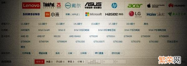 笔记本显卡性能天梯图 最新笔记本显卡排行