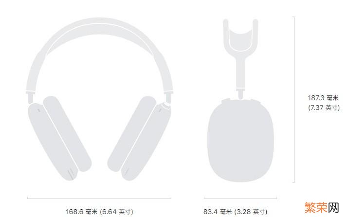 怎么给airpods充电盒充电 airpods充电线是什么接口