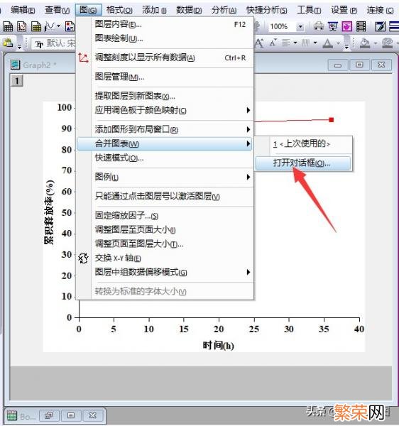 用origin作图的方法 origin局部放大后怎么缩小小