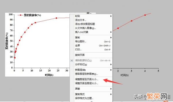 用origin作图的方法 origin局部放大后怎么缩小小