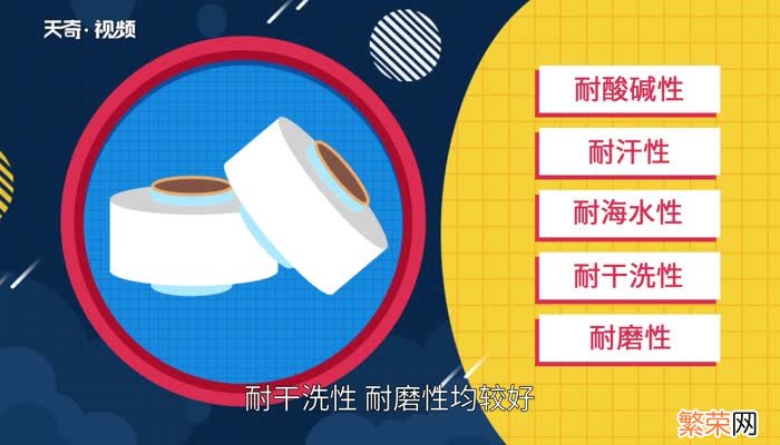 氨纶是什么面料 氨纶是什么