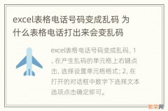 excel表格电话号码变成乱码 为什么表格电话打出来会变乱码