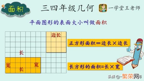 《平行四边形面积》试讲稿 平行四边形的面积公式