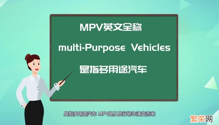 mpv是什么意思 什么是mpv