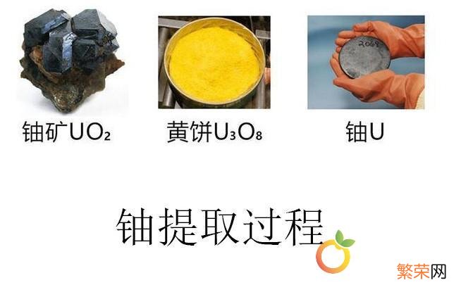 二十亿年前的核反应堆是真的吗 史前核反应堆是真的吗