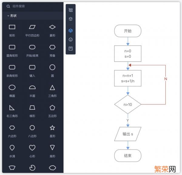 41020100 免费做流程图的软件有哪些