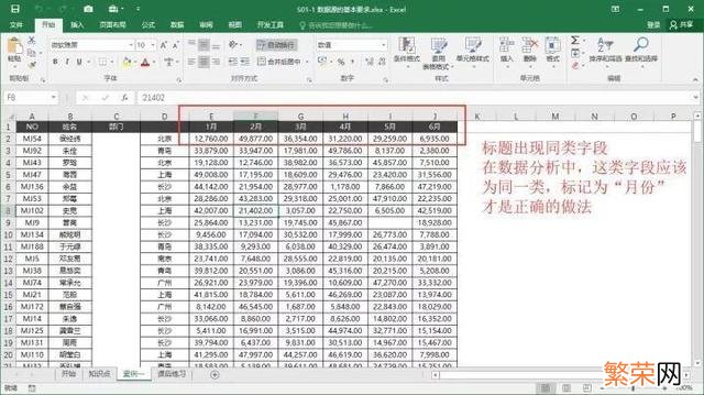 Excel高级筛选技巧 excel高阶小技巧